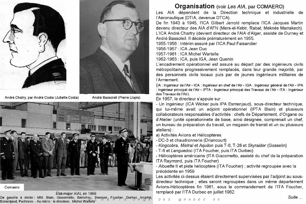 71 - AIA ATELIERS INDUSTRIELS DE L AIR EN ALGERIE_000004.jpg